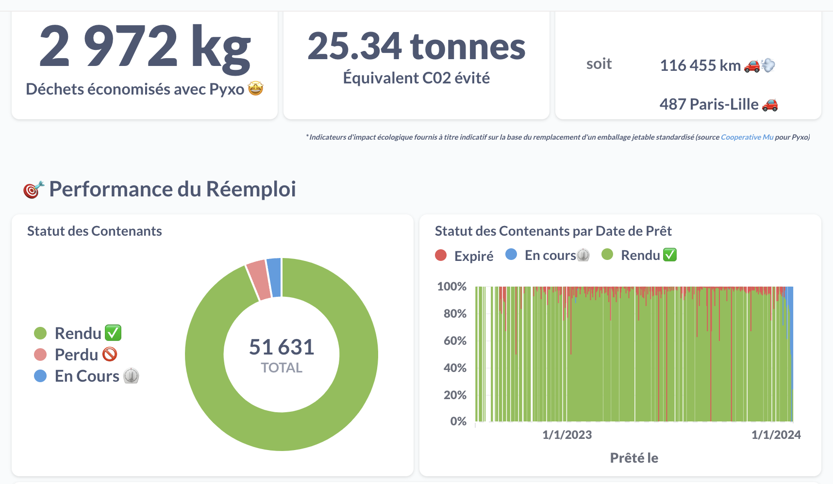 Capture d’écran 2024-01-30 à 16.36.38.png